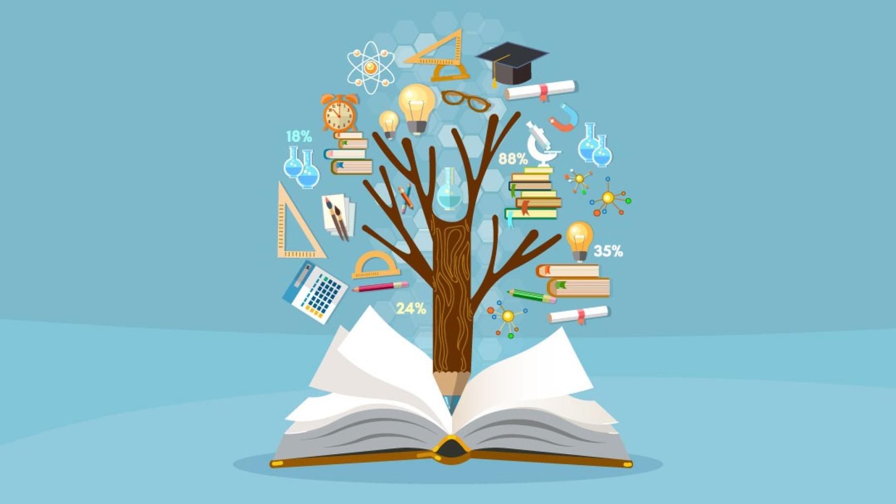 الكورس التطبيقي